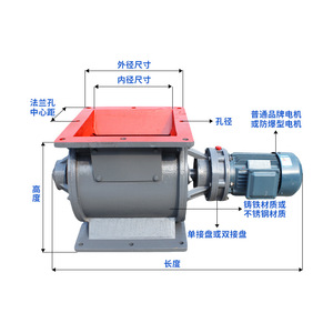 Vanne rotative en fonte en forme d'étoile YJD, vanne de décharge de cendres en acier inoxydable à embout carré pour alimentation de dépoussiéreur - Product Image 1