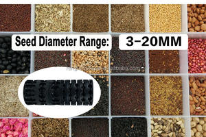 Sembradora Manual <span class=keywords><strong>de</strong></span> <span class=keywords><strong>Semillas</strong></span> <span class=keywords><strong>de</strong></span> <span class=keywords><strong>Calabaza</strong></span> Pequeña, Sembradora <span class=keywords><strong>de</strong></span> Vegetales - Product Image 4