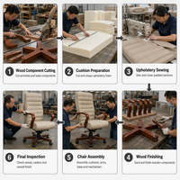 Chaise de bureau exécutive en cuir robuste avec accoudoirs en bois, vente en gros, usine certifiée ISO, pour mobilier de bureau scolaire, approvisionnement en vrac