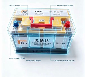 Batterie de démarrage-arrêt au sodium-ion UNADA H8 12V 60Ah CCA900 Remplacement direct de la batterie de voiture AGM H8 120C Coque certifiée AXA - Product Image 3