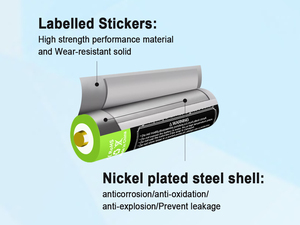 Micro USB Charge AAA P1054A 10440 540mAh Batería recargable de iones de litio de alta capacidad para herramientas eléctricas de linterna - Product Image 3