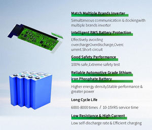 Yüksek Koruma Sağlayan Katı Hal 24V 25.6V 100Ah 200AH 300Ah LiFePO4 Güneş Enerjisi Batarya Paketi Ev ve Karavan Golf Arabası Kullanımı İçin - Product Image 4