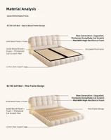 Ensemble de lit king-size moderne, confortable, écologique, en tissu blanc crème et avec cadre en bois, vente en gros