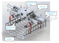 Le robot de palettisation à colonne autonome palettise les besoins en palettes pour sacs, cartons, barils et autres produits.