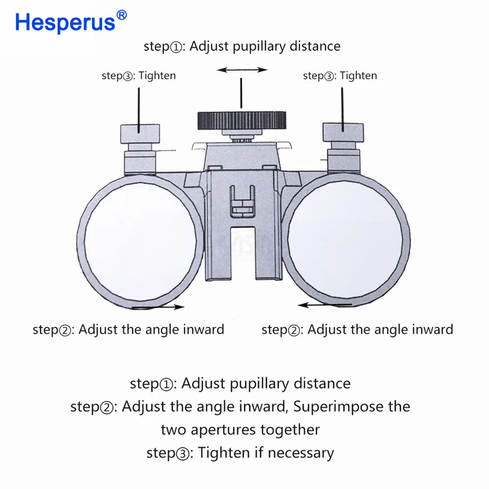 5W Dental LED Head Light Lamp 2.5X 3.5X Dentisit Surgical Headlight Magnification Binocular Loupes For Lab Equipment