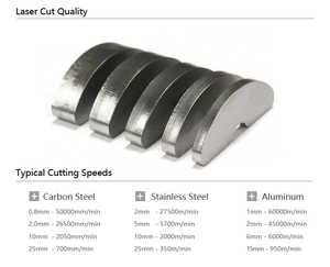 Fabrication de tôles en aluminium de haute précision OEM pour modules semi-conducteurs - Product Image 2