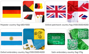 12X18โพลีเอสเตอร์อังกฤษ St. George's Cross Country ธงหน้าต่างรถพิมพ์ดิจิตอลกราฟิก - Product Image 4