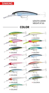 Nouvel arrivage de leurres de pêche 140mm/46g, leurres en plastique pour attraper des poissons tels que les ménés et les bars - Product Image 4