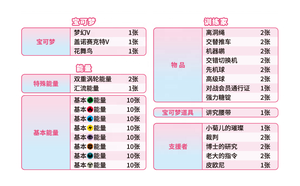 Caja de Regalo Avanzada Coleccionable de Tarjetas Pokémon, Caja de Regalo Avanzada para Construcción de Mazos <span class=keywords><strong>Conflux</strong></span> - Product Image 4