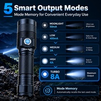 Lampe torche tactique TC68 24W, haute luminosité, longue portée, 5 modes, aluminium, IP66, portée du faisceau 400-500M, rechargeable, batterie 26650, USB-C