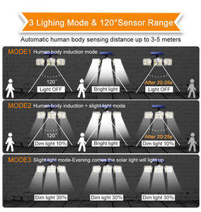 أضواء كاشفة تعمل بالطاقة الشمسية IP65 LED مع مستشعر حركة مزدوج، أضواء أمان خارجية قابلة للتعديل للحدائق والجدران والفناء والمرآب والشرفة - Product Image 2