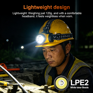Rechargeable Industrial Mining Light Professional Explosion Super Bright headlight Tunnel Inspection camping Work Led Headlamp - Product Image 3
