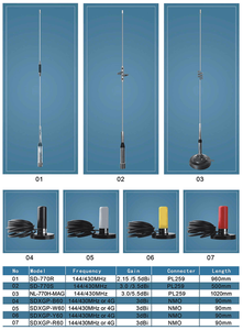 เสาอากาศวิทยุติดรถยนต์ VHF 136-174MHz พร้อมฐานแม่เหล็กขนาด 90 มม. - Product Image 5