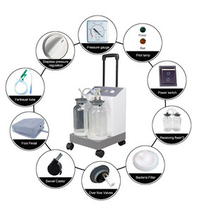 Máquina de Sucção de Saliva Dental Elétrica Profissional Portátil de Alta Potência para Uso Clínico - Product Image 2