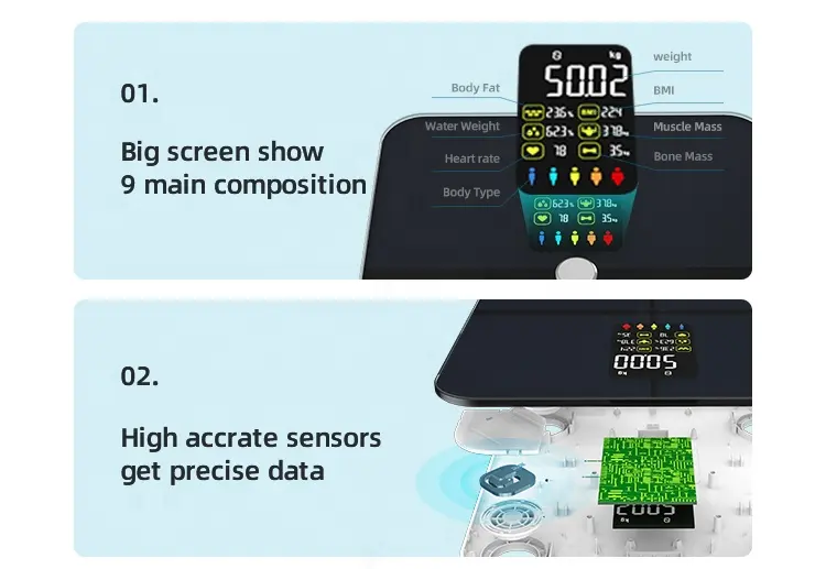 Thông Minh phân tích cơ thể quy mô với ITO màn hình các biện pháp Heart Rate và BMI Trọng lượng tối đa 180kg cho phòng tắm sử dụng