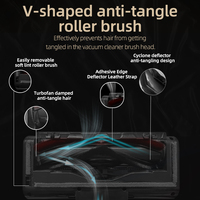Aspiration puissante 31Kpa aspirateur bâton sans fil affichage LED batterie Rechargeable sans fil aspirateur de voiture pour tapis