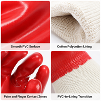 Guantes MaxiPact de PVC Liso, Impermeables, para Manipulación de Productos Químicos, con Forro de Algodón, para Cuartos Limpios y Uso General, Guantes de Seguridad, Guantes de Trabajo