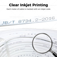 Kabel Tembaga Fleksibel Pipih RVVB Pilihan Terbaik 2x1.5mm2 2x2.5mm2 2x4.0mm2 Selubung PVC Putih untuk Penggunaan Bangunan Bersertifikasi CE ROHS