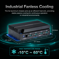 Dual LAN 4xCOM Triple Display PC Mini Industri Berkinerja Tinggi I3 I5 I7 1125G4 1155G7 1195G7 7505 Pengontrol Industri