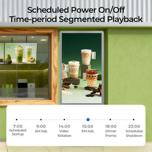 Dreamsource LCD Digital Advertising <b>Screen</b> OEM/ODM with Animation for Restaurant Retail Store & Shopping Mall - Product Image 2