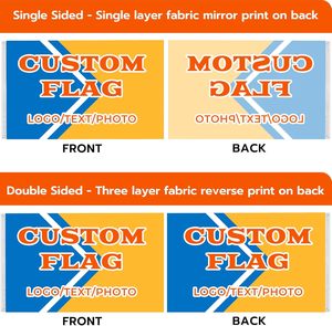 ผ้าโพลีเอสเตอร์พิมพ์ลายโลโก้ตามสั่งแบบ150D 3 * 5ft - Product Image 4