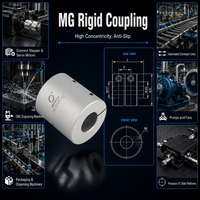 Accouplement à vis de serrage, type collier, résistant à l'usure pour machines textiles, équipements de mélange, lignes de convoyage