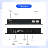 Ekstensi USB KVM HDMI 120M 4K, kualitas tinggi Extender RJ45 CAT5e/6 kabel HDMI KVM melalui IP Extender