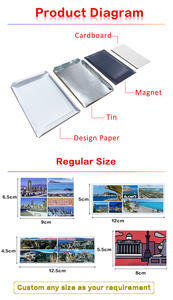 Ímã de Geladeira Personalizado de Metal Estanhado 2D 3D com Fotos para Souvenir Turístico Tema Volta ao Mundo - Product Image 3