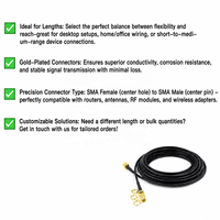 Câble coaxial RG174 SMA mâle vers femelle, câble d'extension de modem sans fil pour antenne WIFI 3G 4G