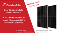Module solaire bifacial HJT à demi-cellules de type N à double vitrage BiHiKu6 HiHero+ à faible teneur en carbone 620W-645W, efficacité 23,0%-23,9%