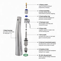 CPONZ CP-SG20L Pièce à main électrique dentaire pour implantation, type E, 20:1, portable, basse vitesse, certifiée CE