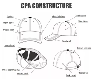 Mũ bóng chày nam thiết kế thời trang mùa hè phong cách thể thao ngoài trời <span class=keywords><strong>in</strong></span> họa tiết <span class=keywords><strong>Argyle</strong></span> nổi, thêu điểm nhấn L - Product Image 4