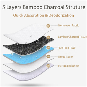 De etiqueta privada de fibra de carbón de bambú para orina de <span class=keywords><strong>cachorro</strong></span> de perro pet aseo baño <span class=keywords><strong>pis</strong></span> almohadillas - Product Image 5
