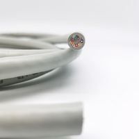 Câble de construction basse tension JZ-500-FC-PUR à 4 conducteurs, souple, blindé, résistant au liquide de refroidissement, avec gaine en PVC PUR et conducteur en cuivre, IP54