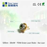 Diode laser industrielle haute précision personnalisable haute température 520 nm 20 mW pour applications de têtes laser