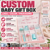 Ensemble cadeau d'alimentation pour bébé en silicone de qualité supérieure pour nouveau-né |   Articles essentiels pour bébé sans BPA |   Boîte cadeau personnalisée OEM & ODM