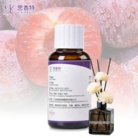 Huile de parfum de prune personnalisée Aroma Matière première pour diffuseur de roseaux de marque privée Produit de parfum d'intérieur d'aromathérapie pour la maison