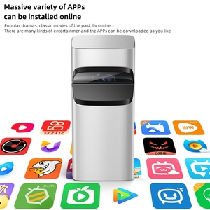 Máy Chiếu Ném Siêu Ngắn FHD 1080P Máy Chiếu Phim 200ANSI Lumens Máy Chiếu DLP Thông Minh, Chỉnh Tiêu Điểm Điện Tử & Keystone - Product Image 3