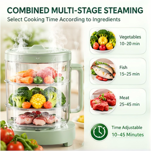 Procesador de Alimentos para Bebés de Vidrio de Alta Calidad y Bajo Ruido, Calentador de <span class=keywords><strong>Biberones</strong></span>, Vaporizador de Purés para Uso en Casa, Auto y RV - Licuadora Infantil Multifuncional - Product Image 3