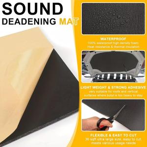 Cotone Fonoassorbente GNBRLeggero ma Efficace per <span class=keywords><strong>Cruscotto</strong></span> e Rivestimenti dei Montanti dell'Auto - Product Image 1