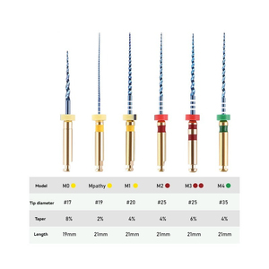 Limas de Conducto Radicular Dentales de Acero Inoxidable, Níquel Titanio, Anti-Rotura, Aguja de Ampliación Oral, Lima Cónica para <span class=keywords><strong>Abrir</strong></span> Canales - Product Image 2
