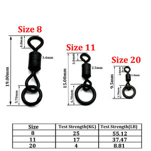 Pêche à la <span class=keywords><strong>carpe</strong></span> Micro crochet anneau pivotant Flexi accessoires pour pêche à la <span class=keywords><strong>carpe</strong></span> pivotant roulant avec anneau pour D-Rig Chod Rig Tackle - Product Image 2