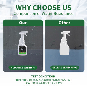 Pegamento en Aerosol para Grava, a Base de Agua, Acrílico, Fácil de Aplicar, No Tóxico, Permeable, Easihold, Anti-UV, de Larga Duración - Product Image 5