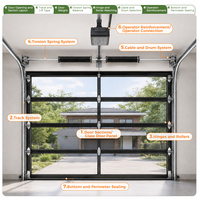 Porte de garage de villa sans cadre, sectionnelle, en aluminium et verre, vue panoramique, moderne, en verre trempé, couleur et taille personnalisées, économie d'énergie, certifiée CE