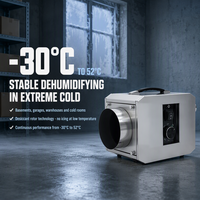 GreeenfyJJPRO Nouveau 13L 15L Basse Température -30 ° C à 52 ° Déshumidificateur déshydratant portable certifié CE ETL pour la maison et les bateaux