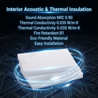 Mousse acoustique en mélamine blanche, adhésive, ignifuge, insonorisante, pour la maison, mousse acoustique nano
