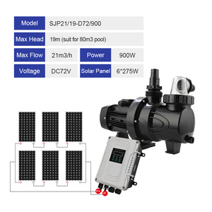 Bán Hot Năng Lượng Mặt Trời Dc <span class=keywords><strong>Powered</strong></span> Hồ Bơi Bơm Số Lượng Lớn Năng Lượng Mặt Trời <span class=keywords><strong>Powered</strong></span> Trên Mặt Đất Hồ Bơi Bơm Kit Hệ Thống Để Bán - Product Image 6