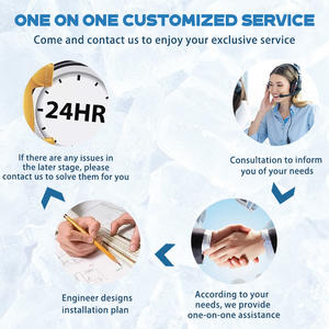 ホイール上のミニ完全なポータブルモバイル冷蔵室1500 - Product Image 6