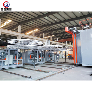 Macchina per Stampaggio Rotazionale Tipo Navetta, Macchina per Formatura Plastica, Macchina Rotomolding per Barriere Stradali - Product Image 3