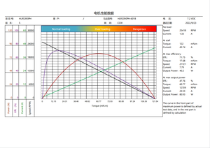 Histren RS390 <span class=keywords><strong>7.2V</strong></span> 고속 <span class=keywords><strong>DC</strong></span> 브러시 모터 25418rpm 마이크로 기어 모터 가전 제품 및 타이어 펌프 OD - Product Image 4